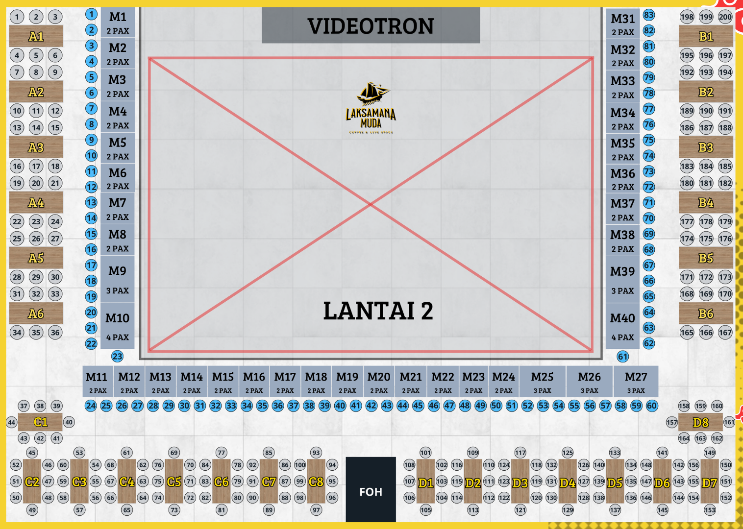 Layout Venue Konser laksamana Muda lantai 2